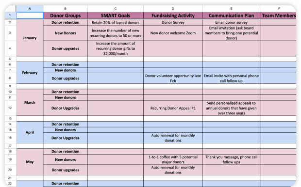 Sample Fundraising Calendar